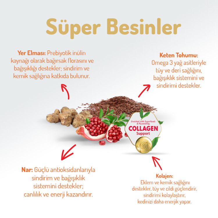 طعام فيليسيا للقطط البالغة بنكهة لحم الضأن، معزز بالكولاجين، مضاد للحساسية، 12