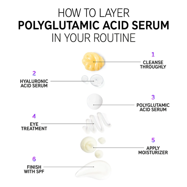 The INKEY List, Polyglutamic Acid Serum