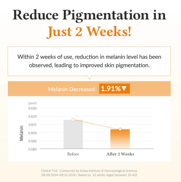 Dr. Althea, Vitamin C Boosting Serum - Renewed