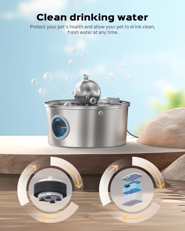 نافورة ستانلس على شكل كرة 