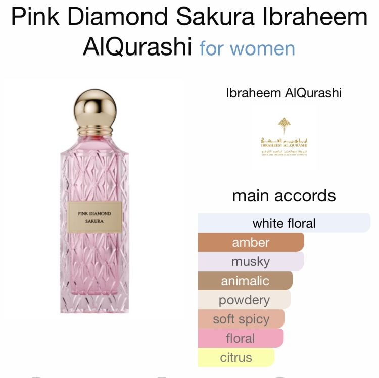 Pink Diamond Sakura Ibraheem AlQurashi