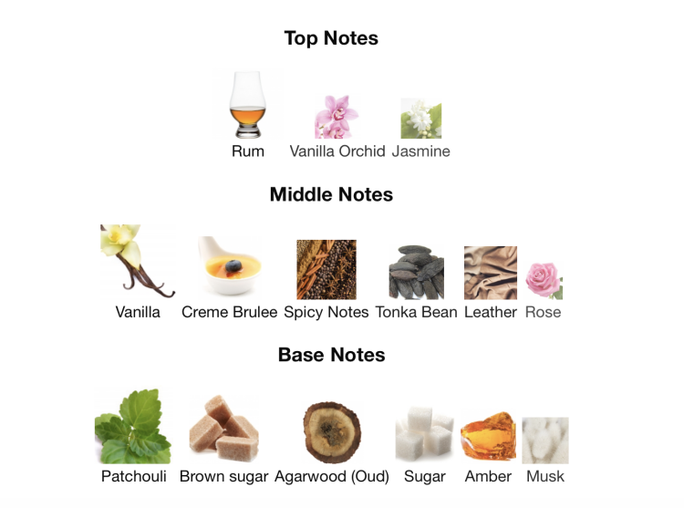 Kayali Vanilla Royale Sugared Patchouli | 64 Eau de Parfum Intense