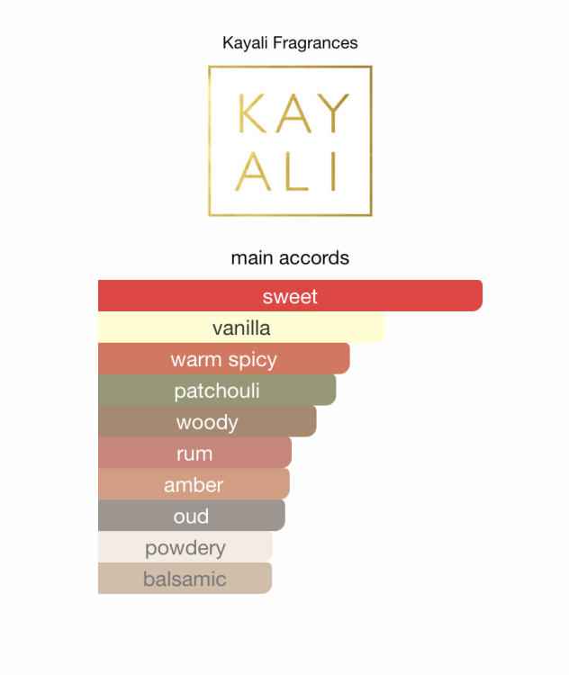 Kayali Vanilla Royale Sugared Patchouli | 64 Eau de Parfum Intense