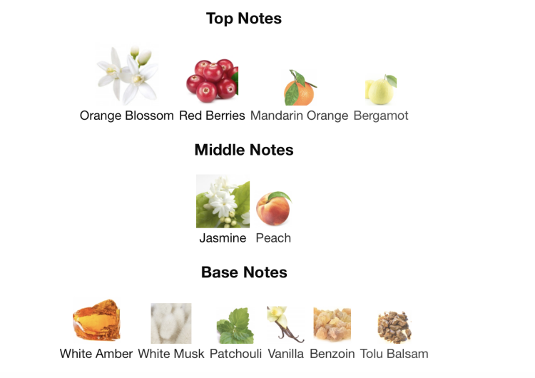 Elie Saab Le Parfum In White