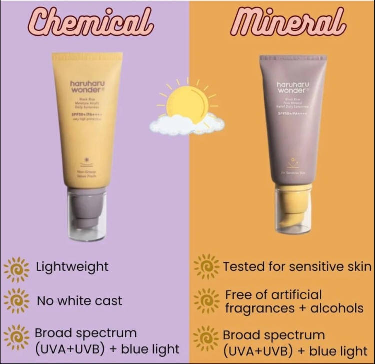 Haruharu WONDER, Black Rice Moisture Airyfit Sunscreen