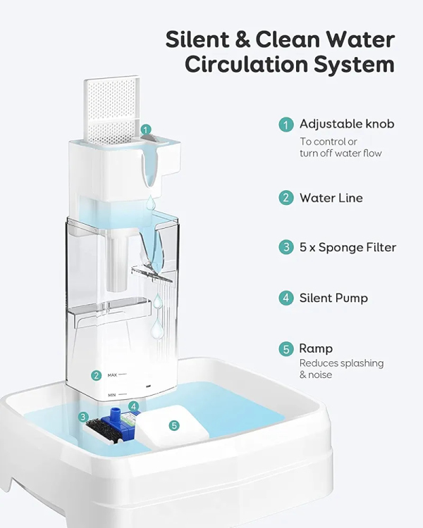 نافورة ماء شلال 