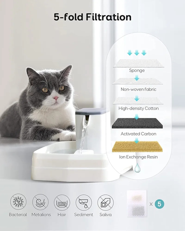 نافورة ماء شلال 