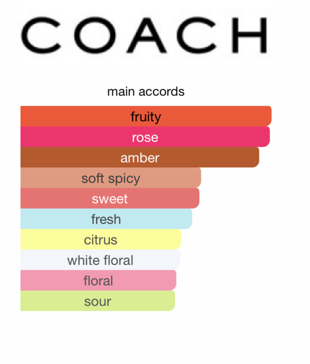 Coach Wild Rose 