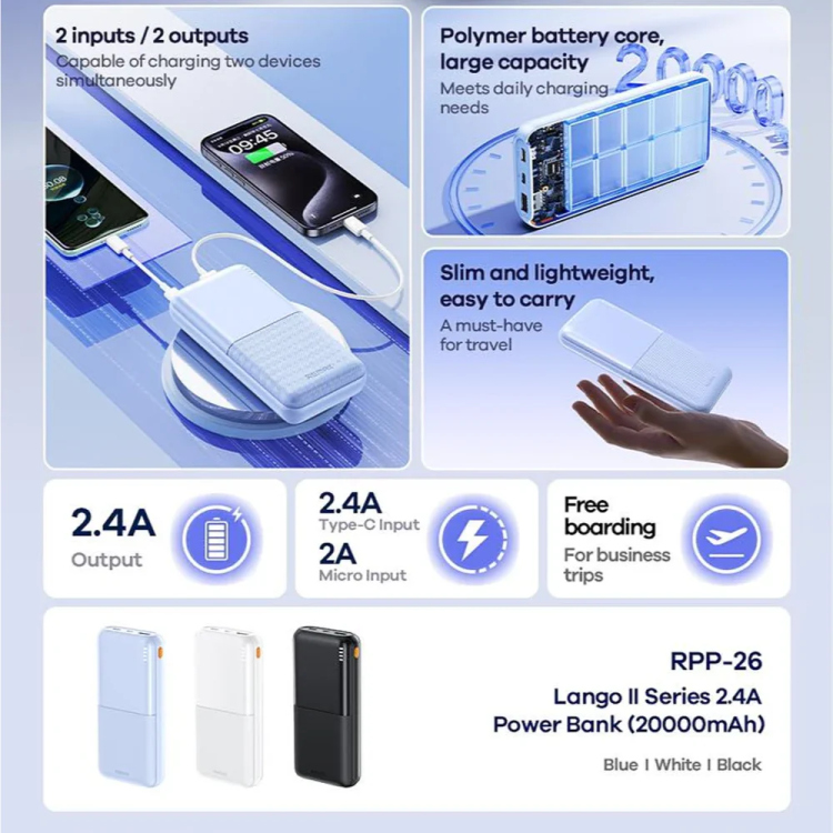 REMAX RPP-26  LANGO II SERIES 2.4A FAST CHARGING POWER BANK 20000 MAH