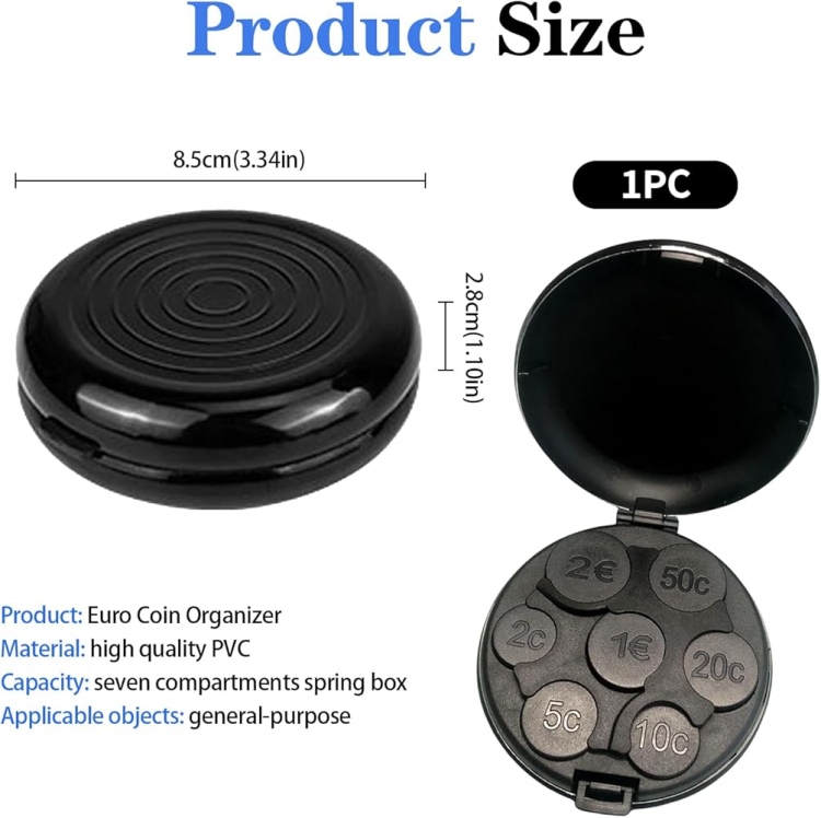 حافظة عملات اليورو