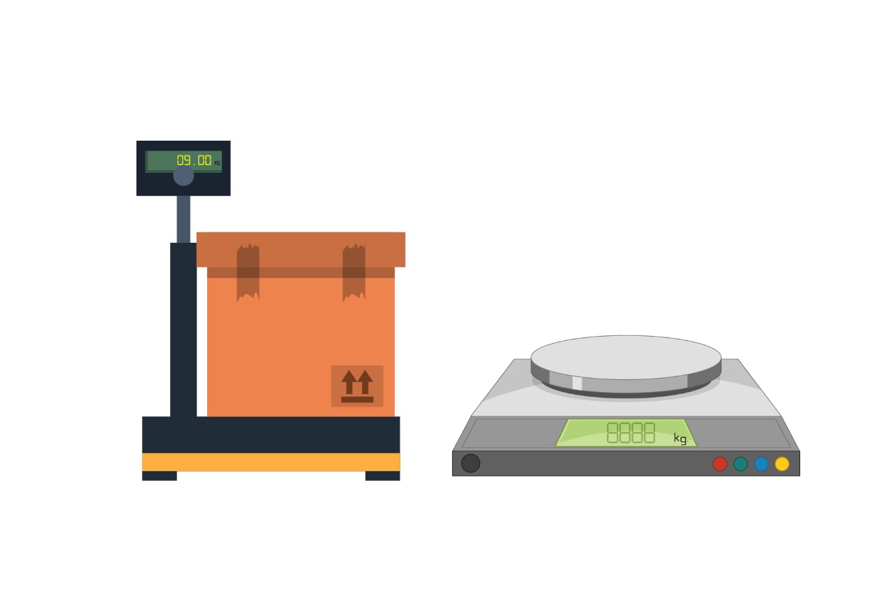 ميزان وقبان